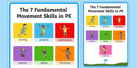 it is the key to balance and movement.|Developing Fundamental Movement Skills Manual .